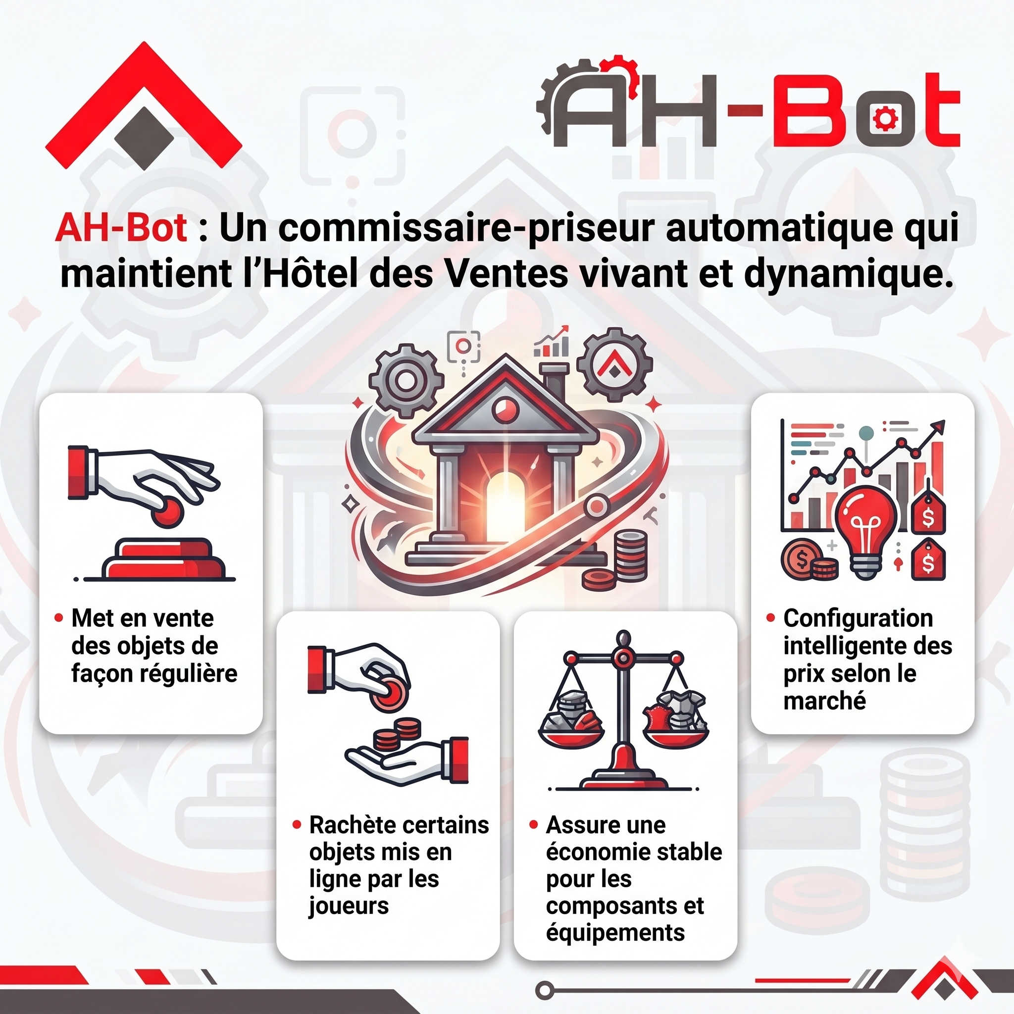 AH-Bot