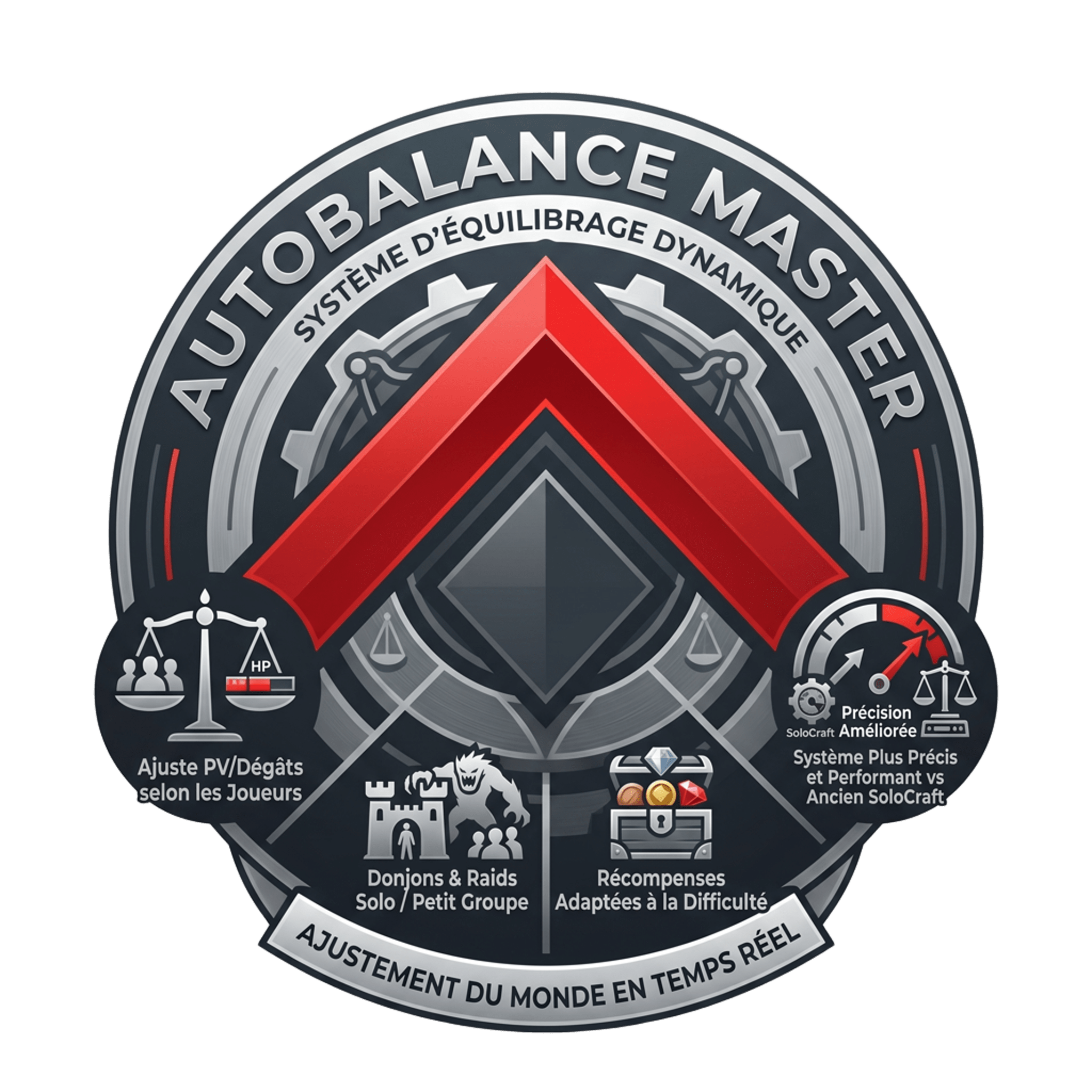 AutoBalance Master